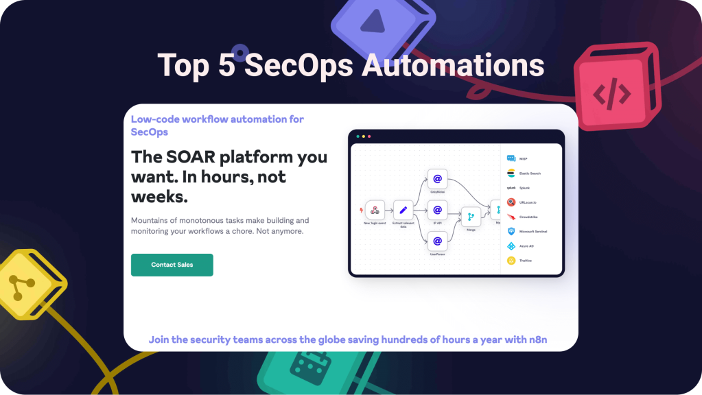 Streamlining Security Operations: Top 5 SecOps Automations